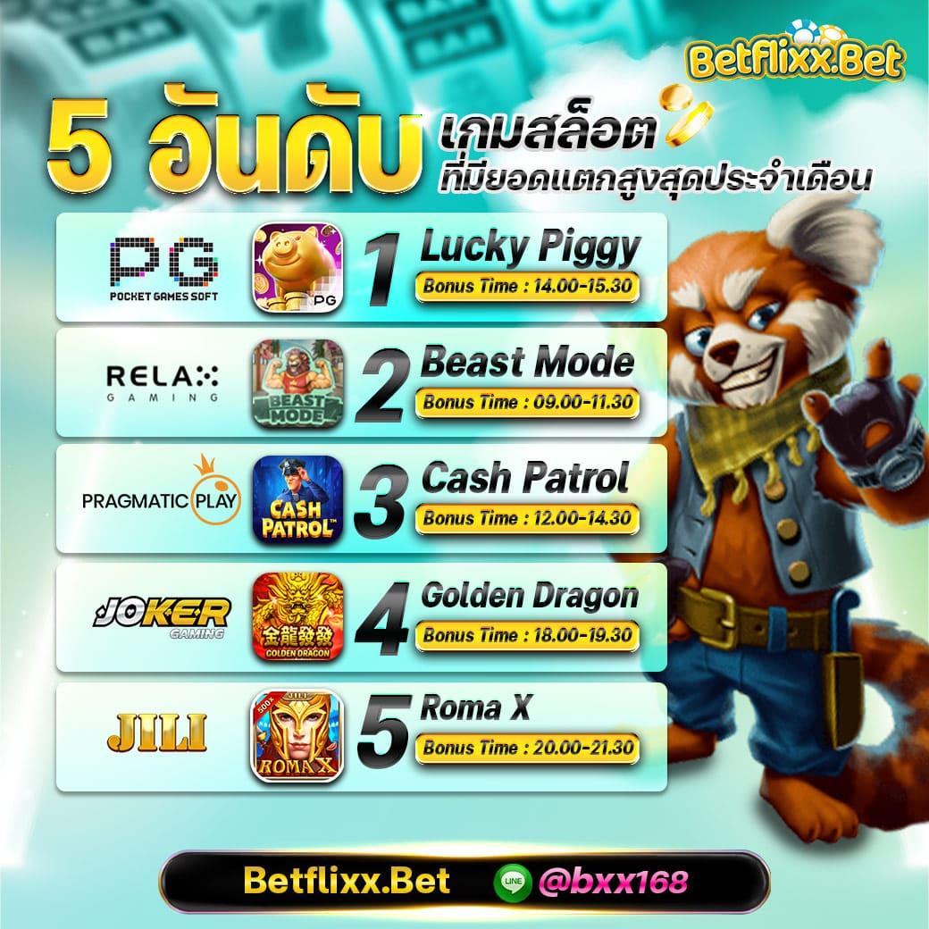 ลาวาสล็อต789 เว็บเกมเสี่ยงโชคมาแรงอันดับ1 ในประเทศไทย