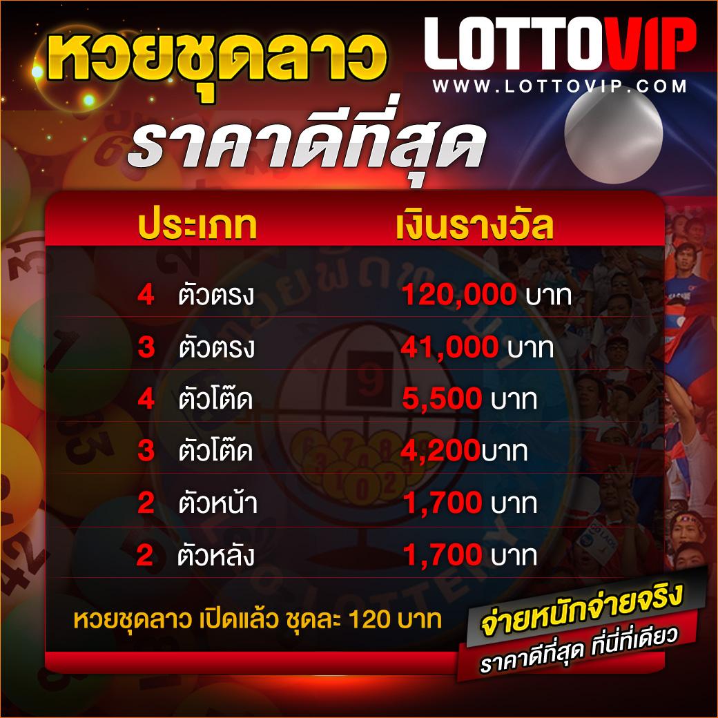 สล็อต24h คาสิโนอันดับหนึ่ง ดึงดูดใจด้วยโบนัสและแจ็คพอตทันสมัย