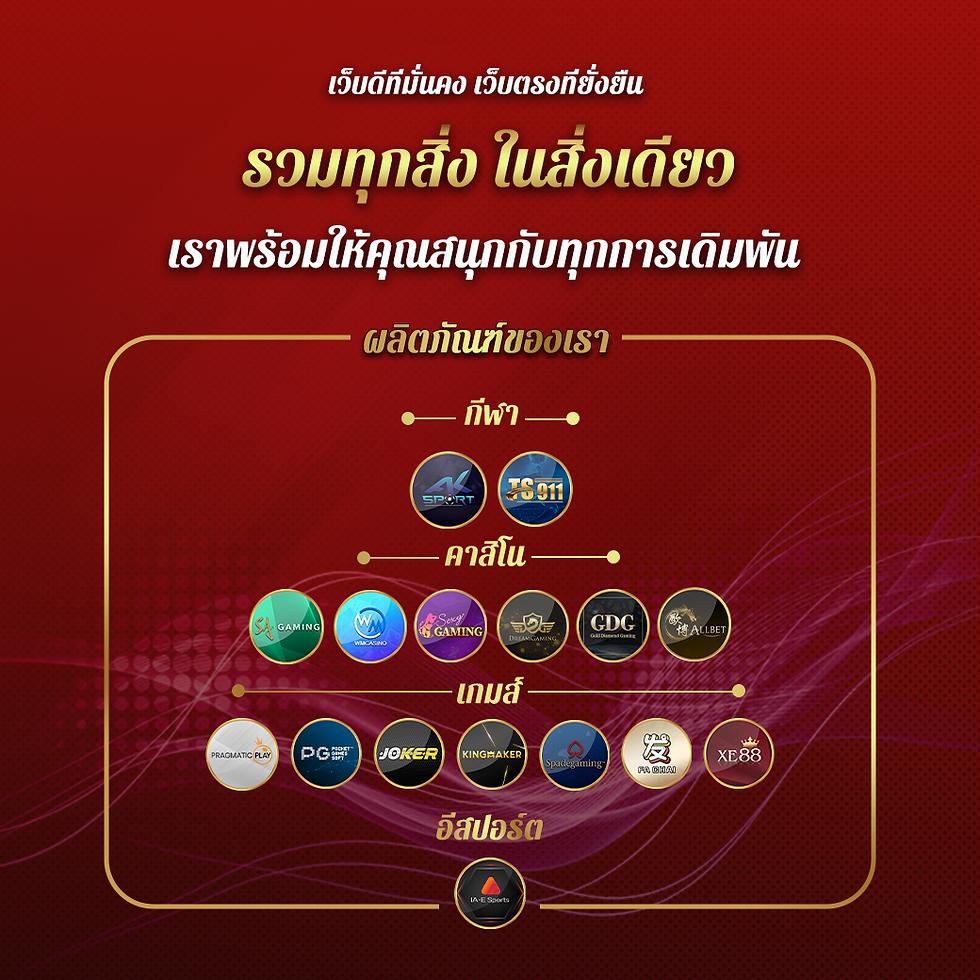 สล็อต456 คาสิโนครบจบ มีเกมใหม่เทรนด์ฮิตล่าสุด 2024