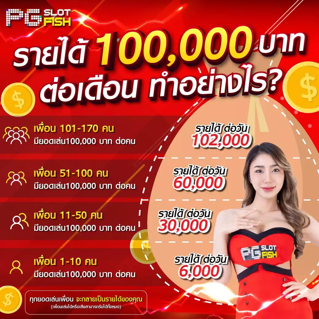 สล็อต 689 เว็บตรง ฝาก-ถอน ไม่มีขั้นต่ำ ระบบทันสมัยที่สุดในไทย