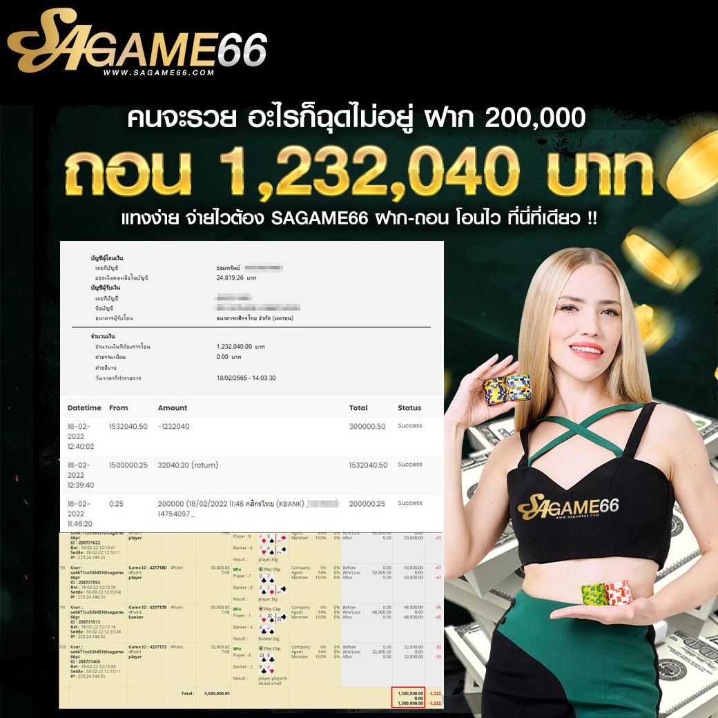 สล็อต 98 แพลตฟอร์มเล่นเกมยอดนิยม รวมเกมสล็อตแตกง่ายสุดฮิต