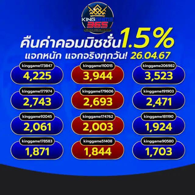 สล็อต ยู ฟ่า 888 เว็บใหญ่ จ่ายจริง ครบครันทุกเกมเดิมพัน