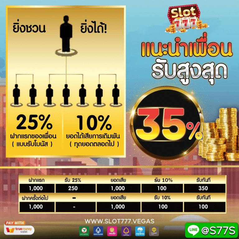 สล็อต วอ เล็ ท สล็อตออนไลน์ เล่นง่าย จ่ายจริง 2024