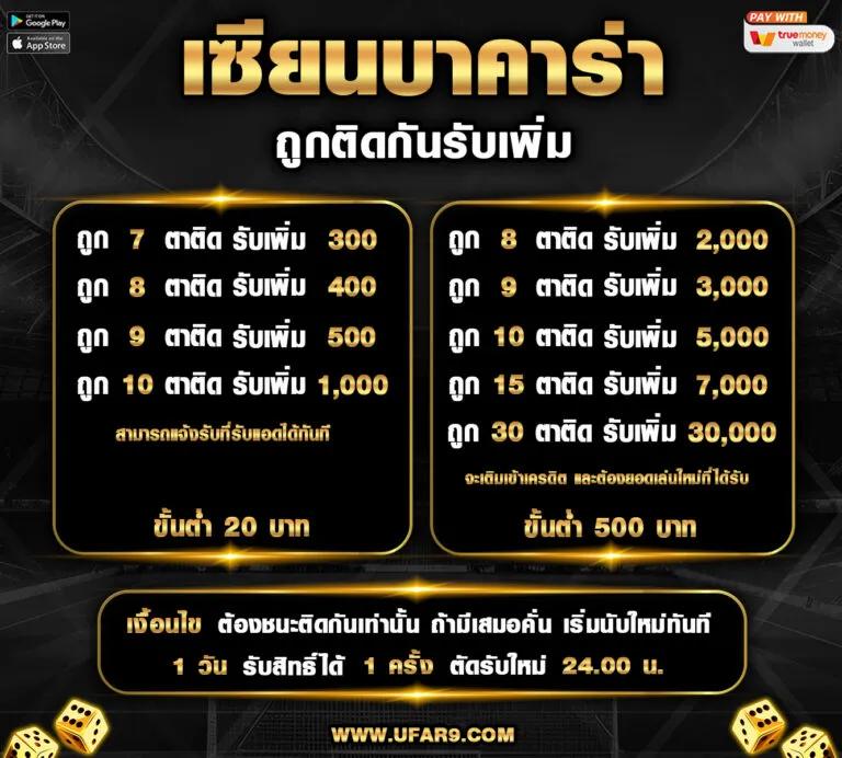 หมุนวงล้อเสี่ยงโชค3ตัว เกมสล็อตใหม่ล่าสุด สมัครง่าย จ่ายไว