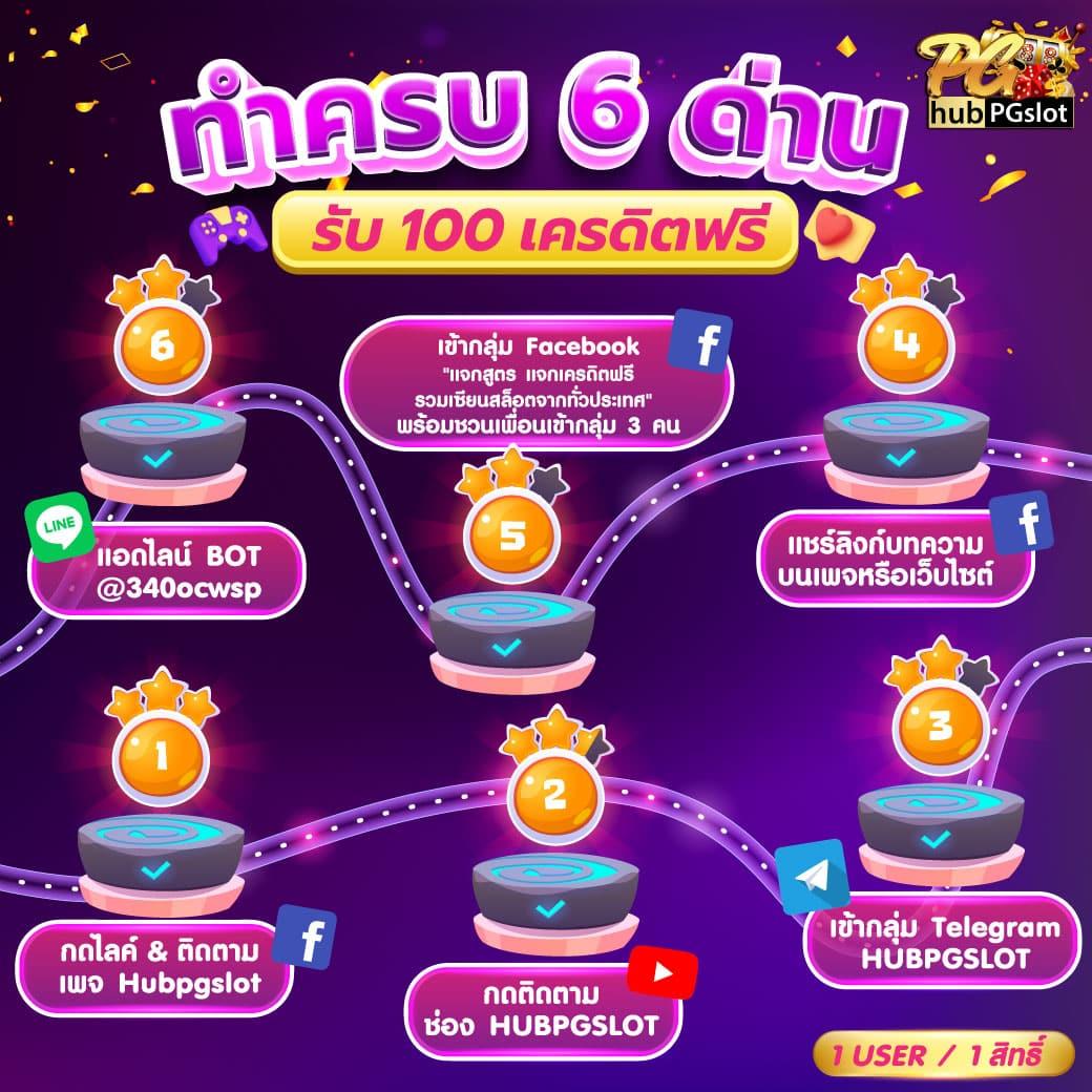 เข้าสู่ระบบ สล็อต 123 เว็บตรงรวมเกมดังแห่งยุค 2024