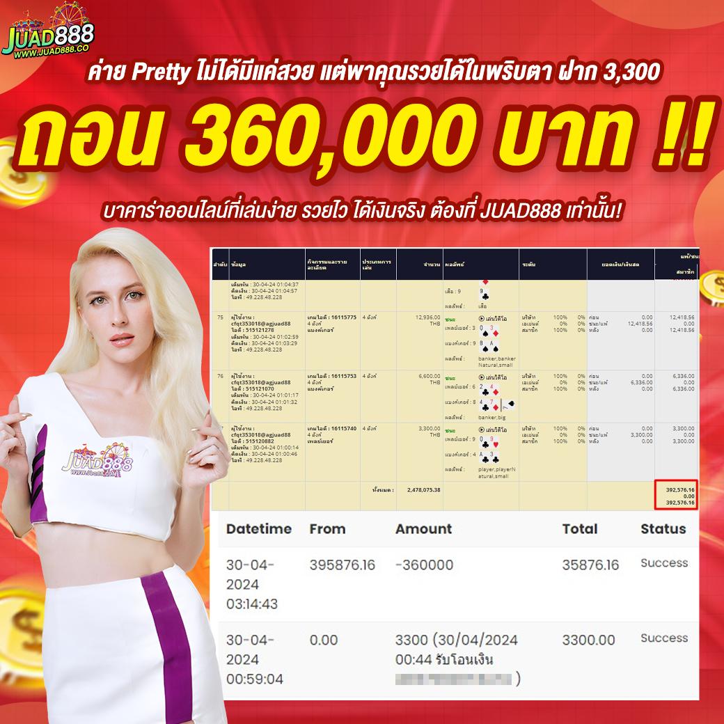 เครดิตฟรี 50 ยืนยันเบอร์ล่าสุดกับ PG คาสิโน สมัครง่ายๆที่นี่