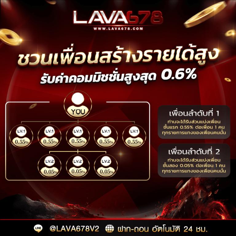 เช็คผลบอล888 อัปเดตผลแม่นยำ ทันสมัย พร้อมเครดิตฟรี
