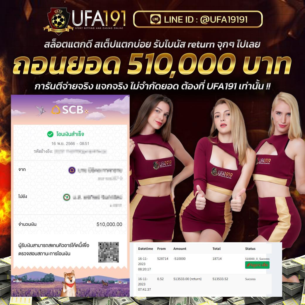เล่นง่ายกับ UFau4 คาสิโนสุดฮิต เล่นได้เงินจริง ไม่มีโกง