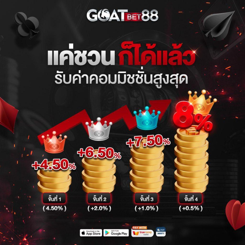 เล่นง่ายบน pigpg slot เว็บตรง สล็อตแตกบ่อย แจกเครดิตฟรีทุกวัน