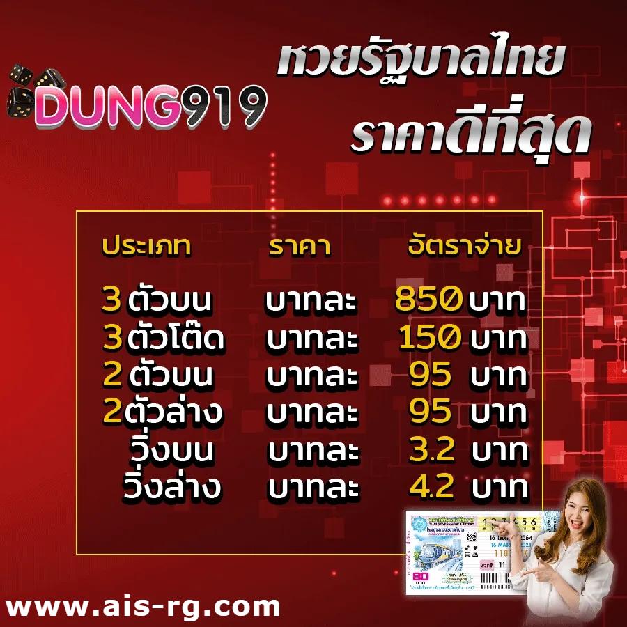 เล่นสล็อตออนไลน์สุดมันส์กับ slotxo pg ระบบเกมทันสมัยแนะนำน่าเล่นที่สุด