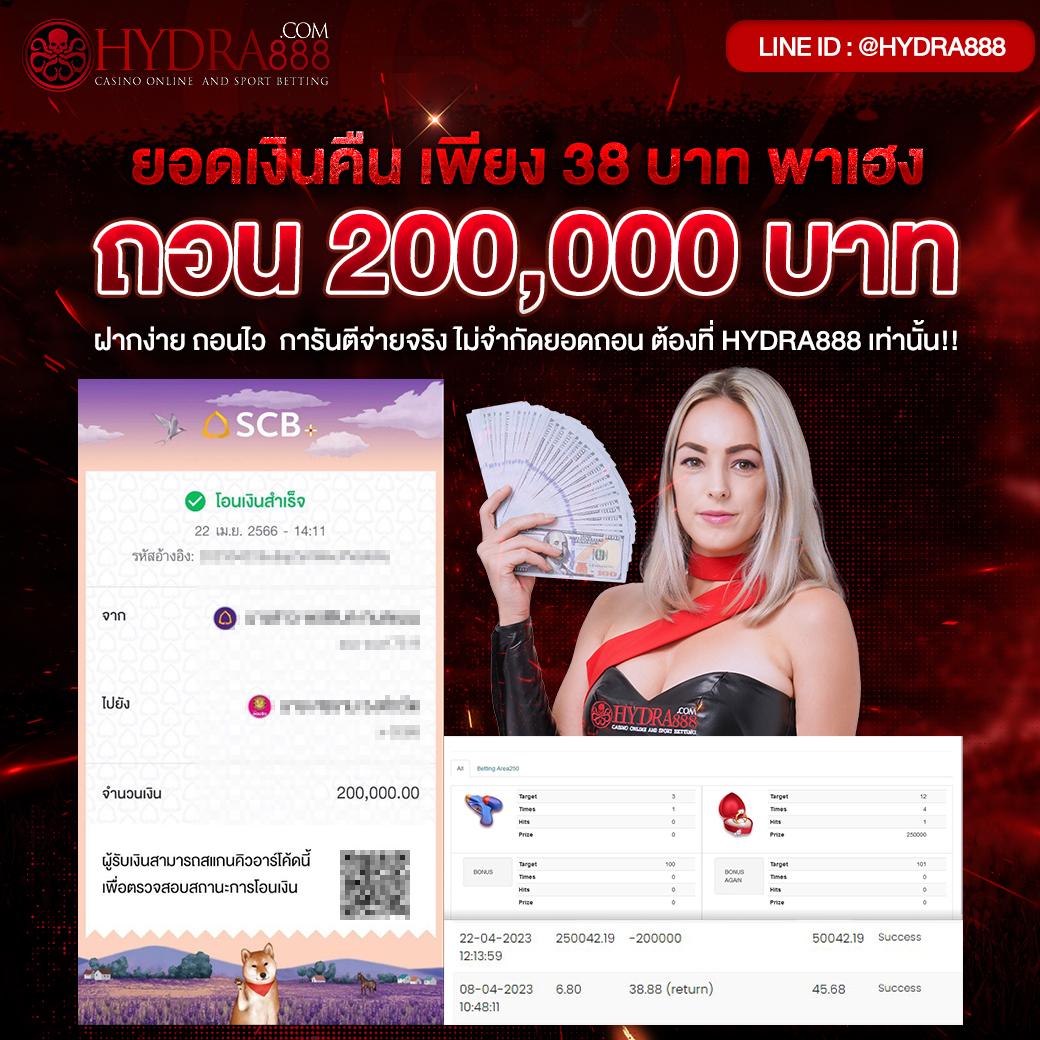 เล่นสล็อตออนไลน์สุดฮิตที่ Slot777 พร้อมโปรโมชั่นสุดคุ้ม 2024