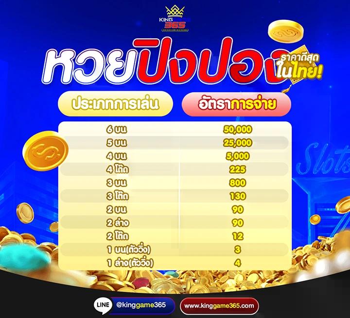 เว็บตรงสล็อต คาสิโนมากมาย ระบบออโต้ ฝากถอนรวดเร็ว 2024