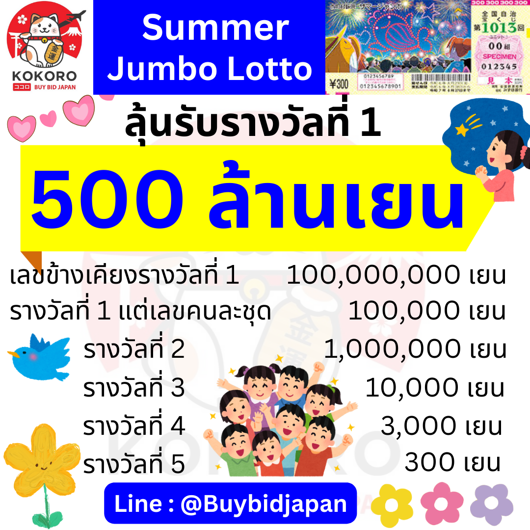 เว็บยักษ์ คาสิโนอันดับ 1 บริการเกมยอดนิยมครบวงจร เว็บตรงมั่นคง