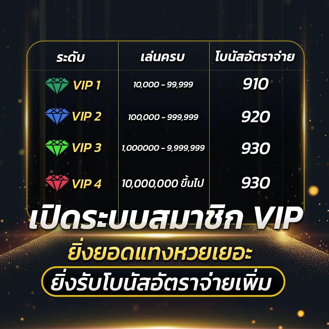 เว็บสล็อต pgslot เครดิตฟรี แจกจริง โบนัสสุดคุ้มตลอดปี