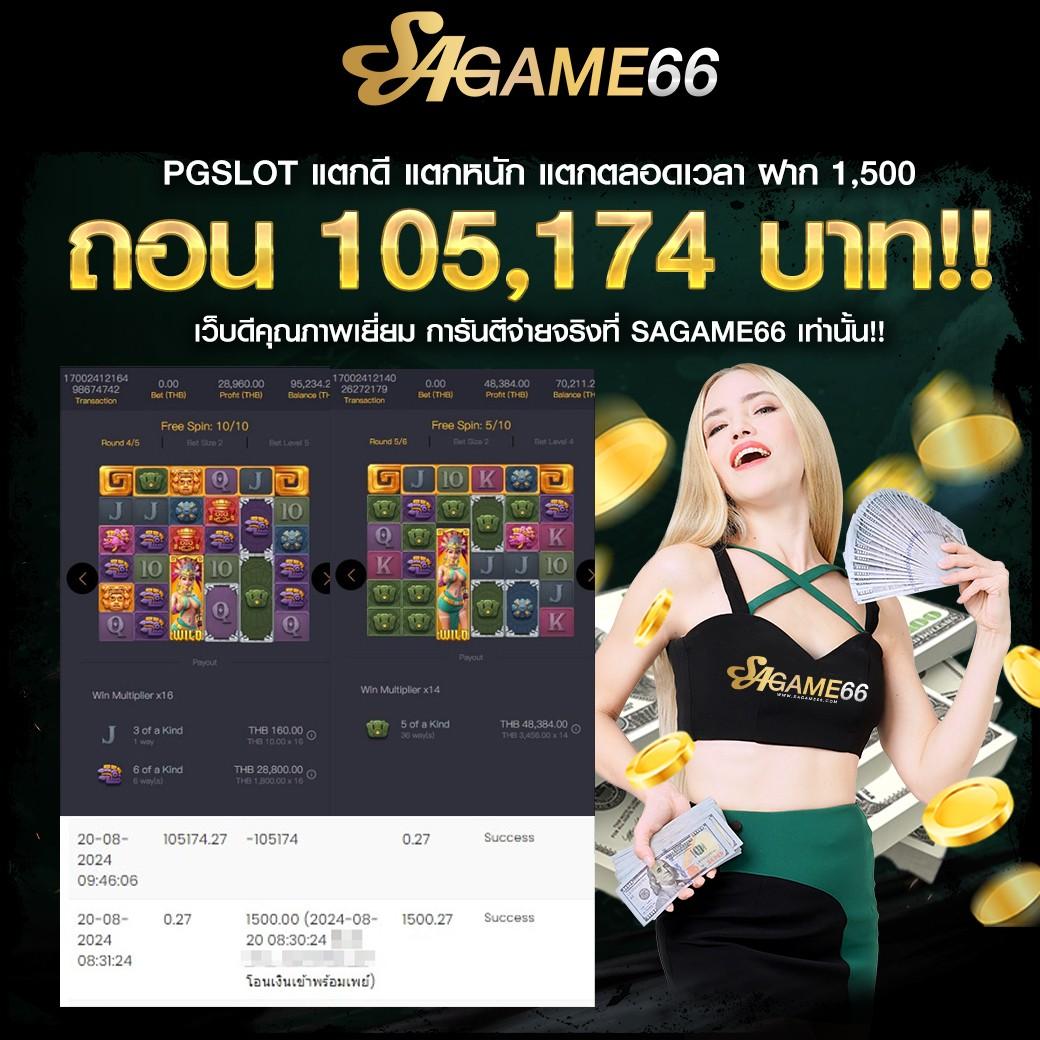 เว็บสล็อตอันดับ 1 ของโลก สร้างโอกาสทำเงินและสนุกสุดมันส์ทุกเวลา