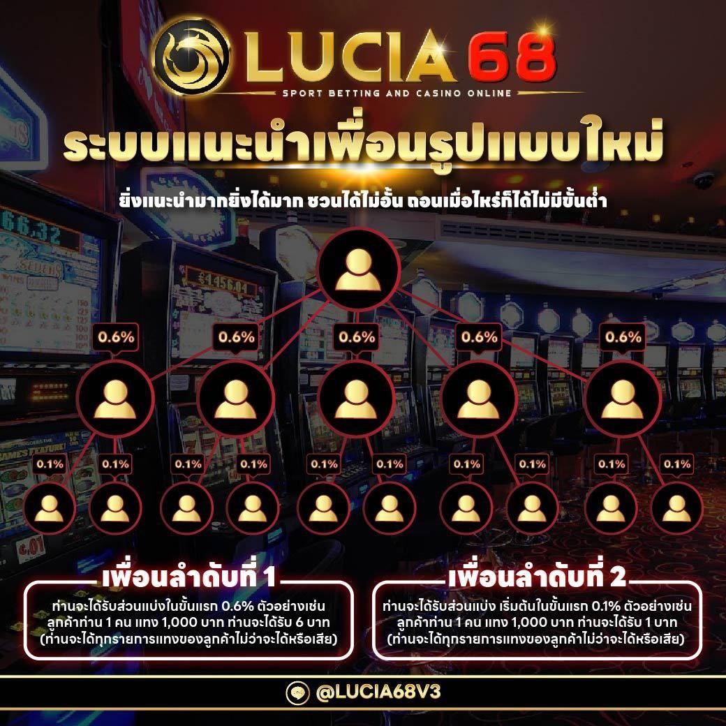 แจกเครดิตฟรี 50 ถอนได้ 300 ไม่ต้องฝาก ไม่ต้องแชร์ | คาสิโนดังในไทย